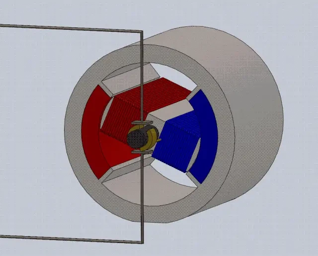 the working principle of a permanent magnet DC motor