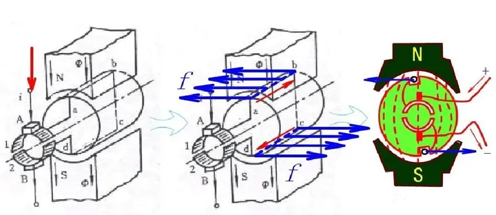 permanent magnets