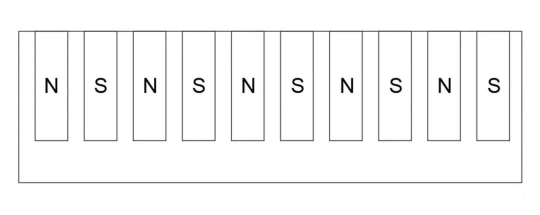 For linear motors,