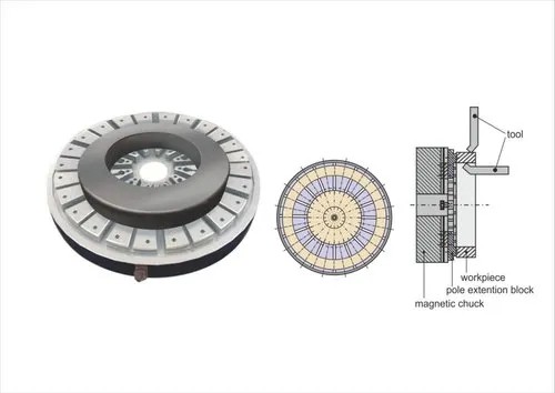 Components of a Round Magnetic Chuck
