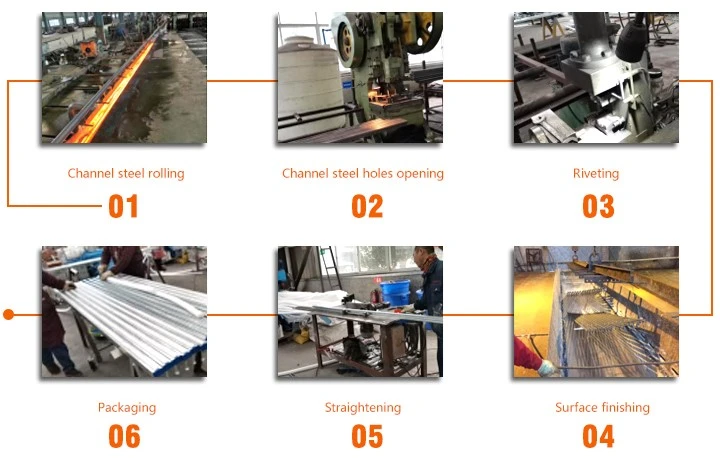 cast in channels Production steps